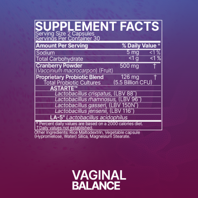 Vaginal Balance - Image 2