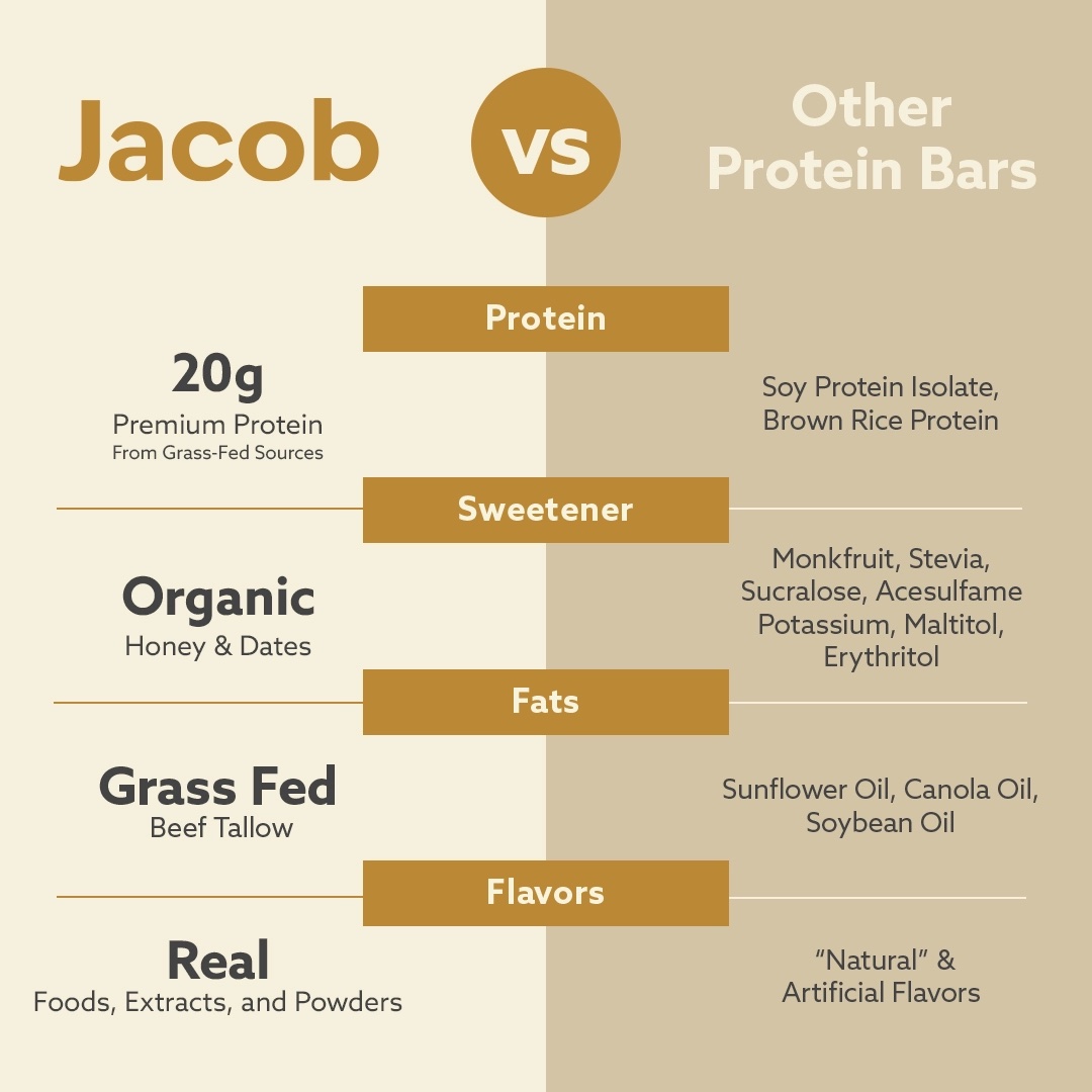 Berry Jacob Bar - Image 3